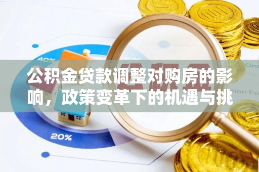 阿克苏公积金贷款调整对购房的影响，政策变革下的机遇与挑战
