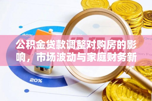 阿克苏公积金贷款调整对购房的影响，市场波动与家庭财务新趋势
